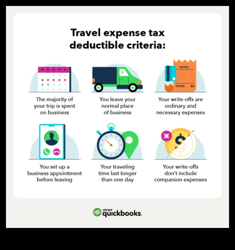 Study Abroad How to Deduct Your Expenses 1