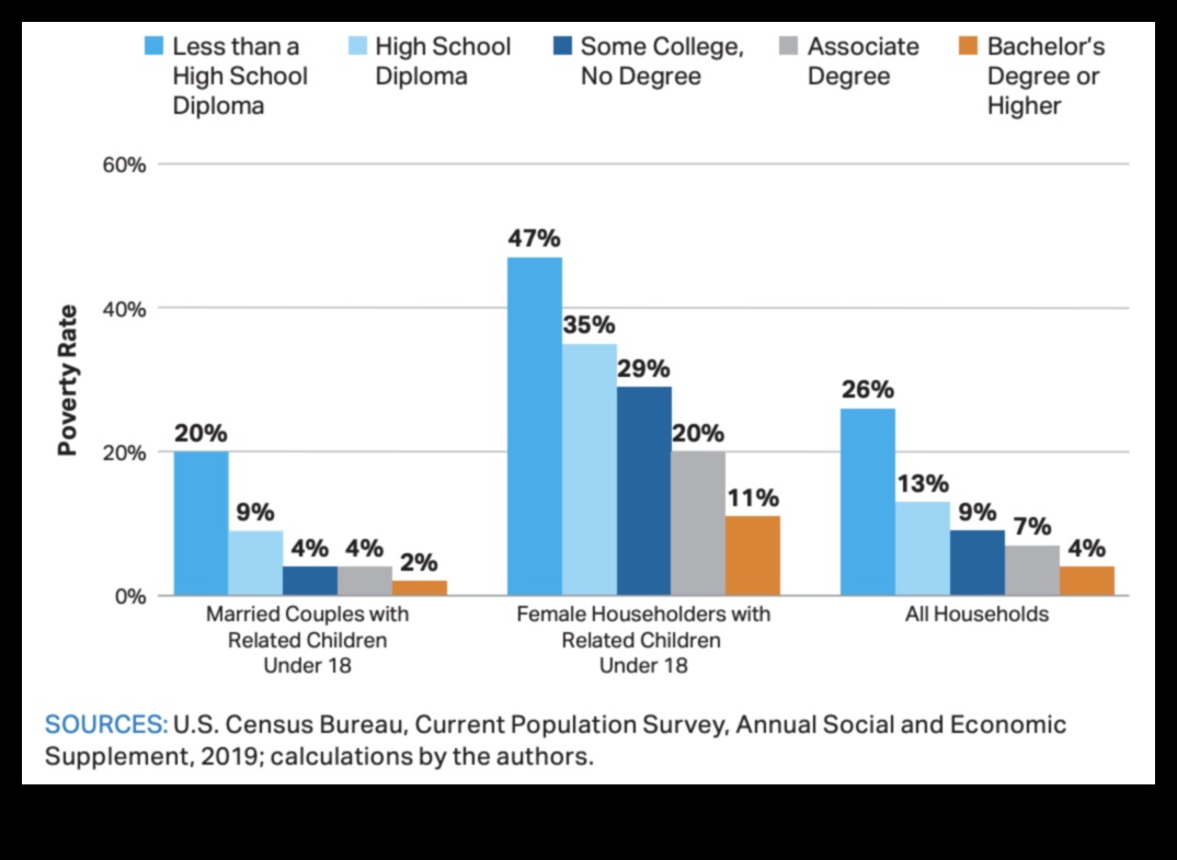 do you have to decline admission to colleges